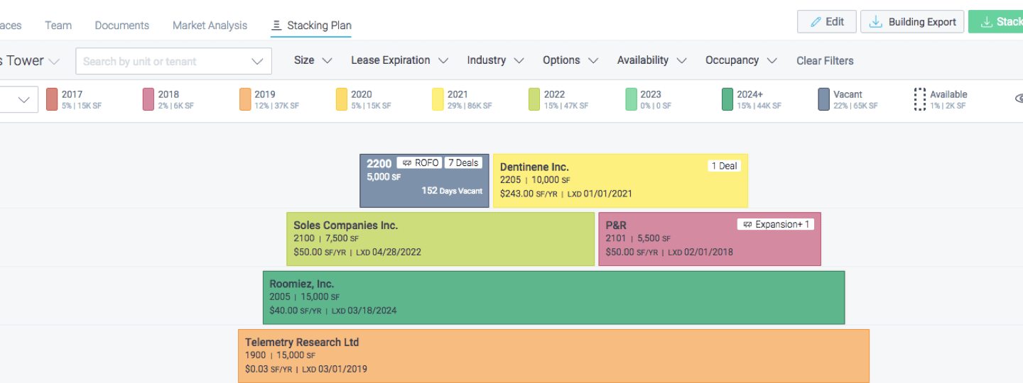 Screenshot showing the Stacking Plan tab within VTS software