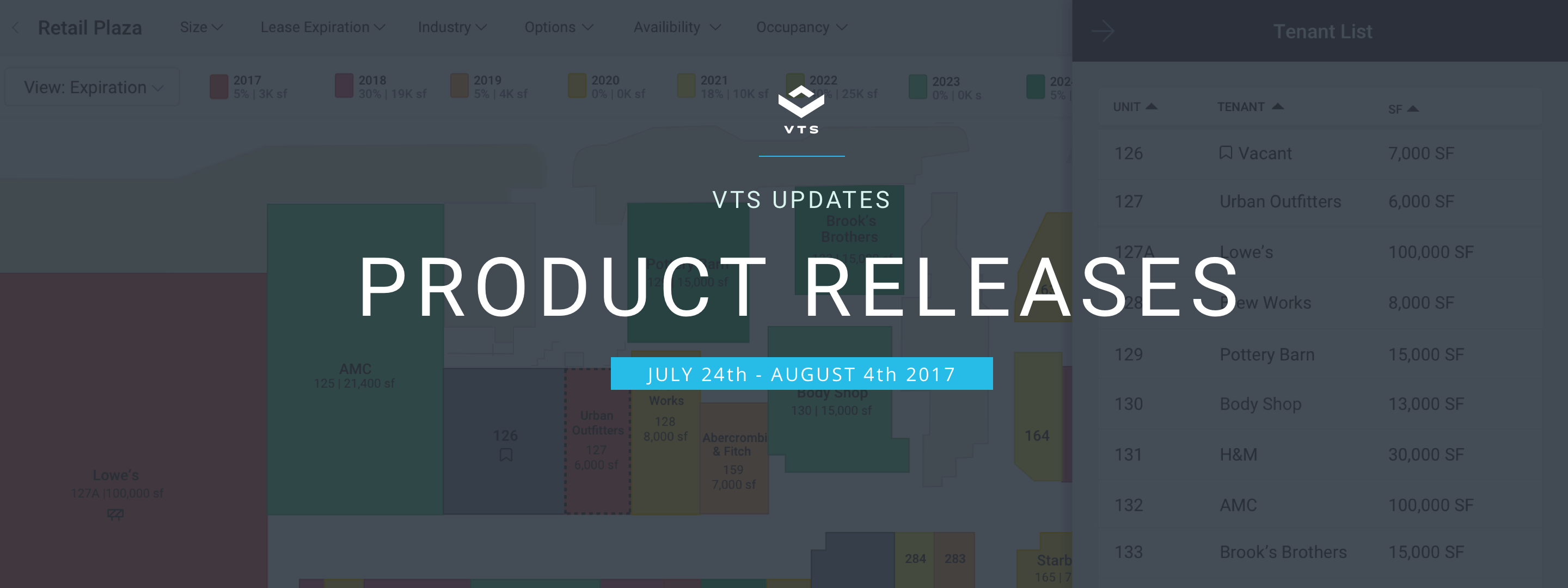 VTS Updates - Product Releases