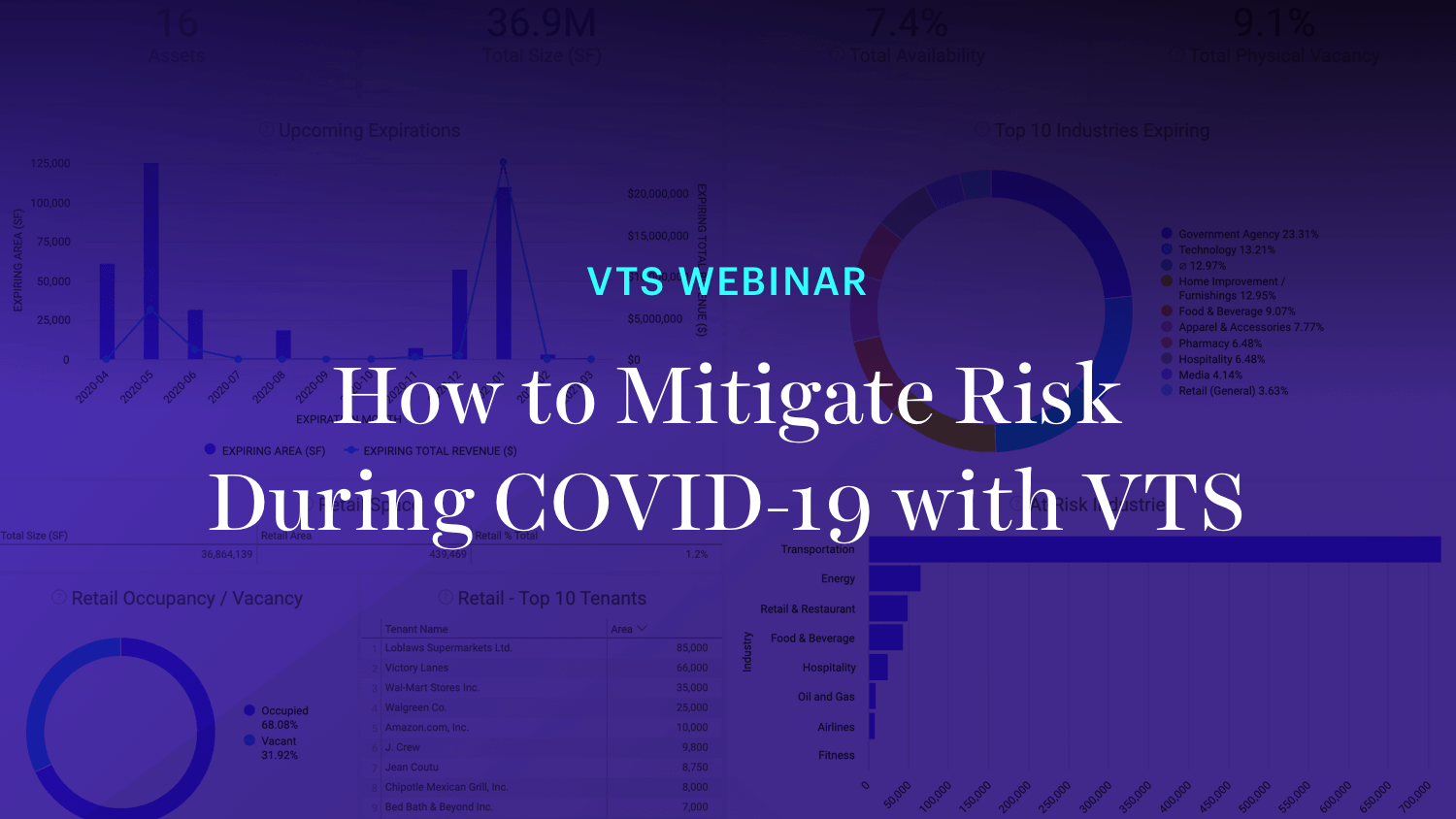 How to Mitigate Risk During COVID-19 with VTS