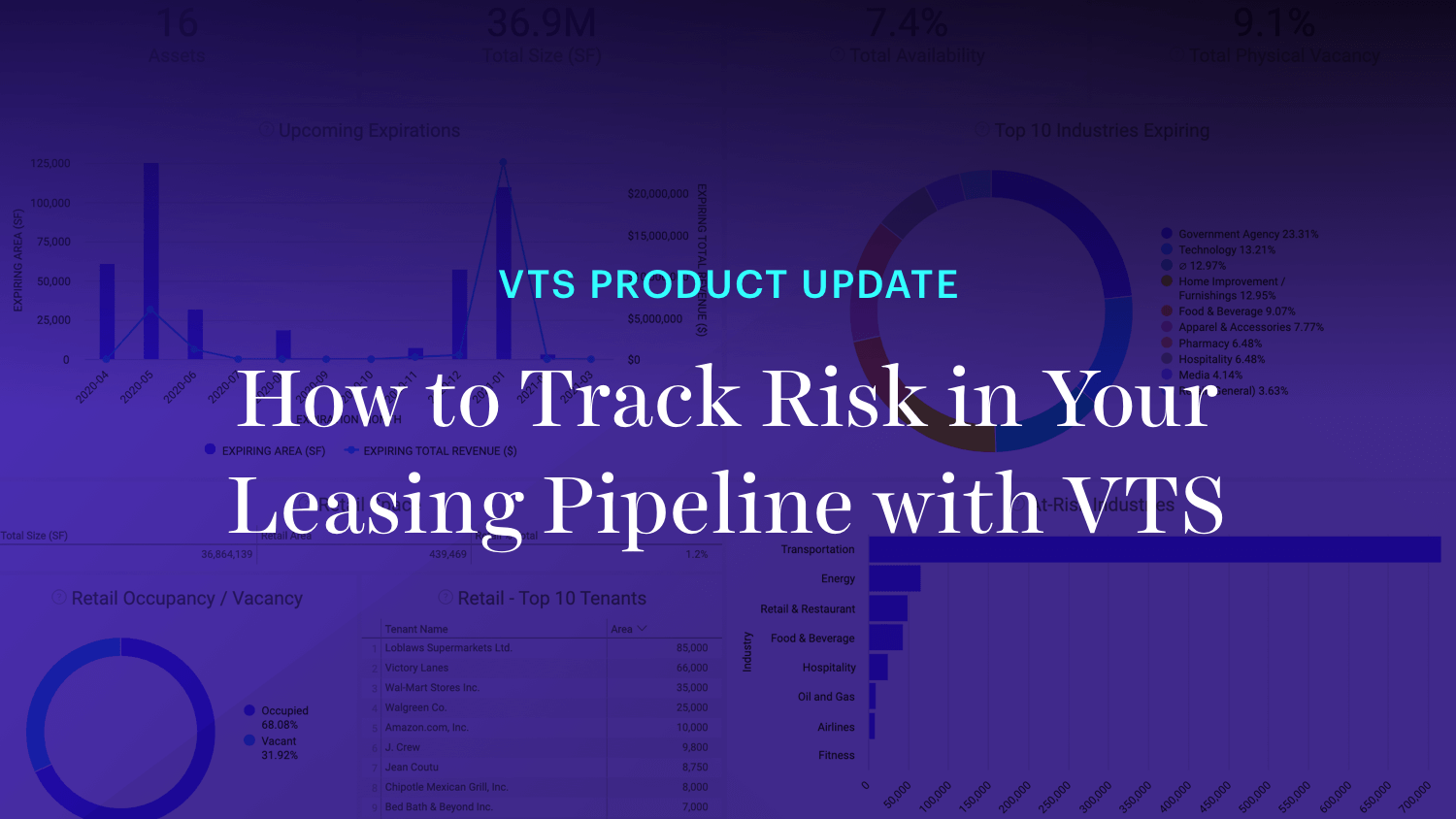 How to Track Risk in Your Leasing Pipeline with VTS