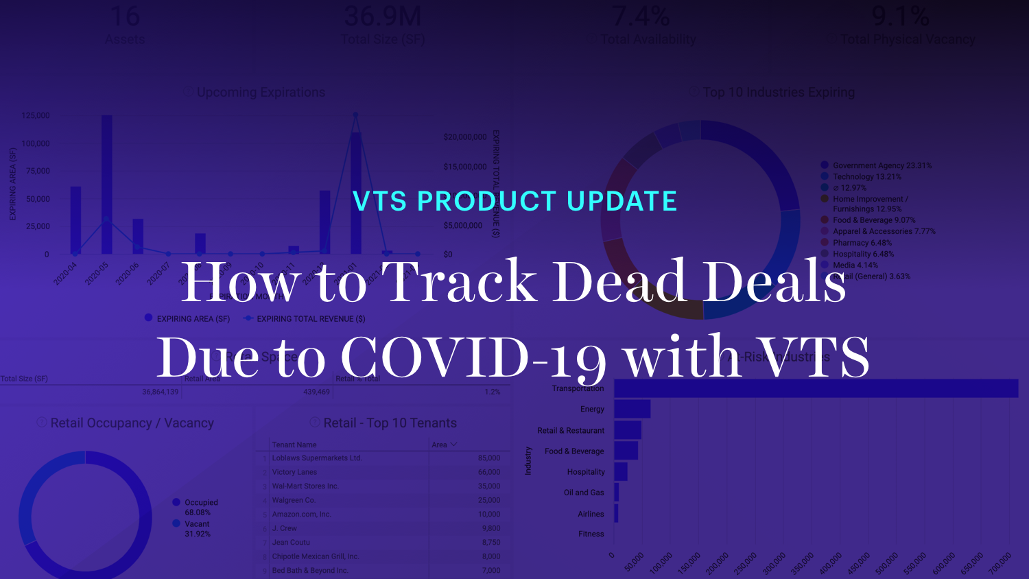 How to Track Dead Deals Due to COVID-19 with VTS