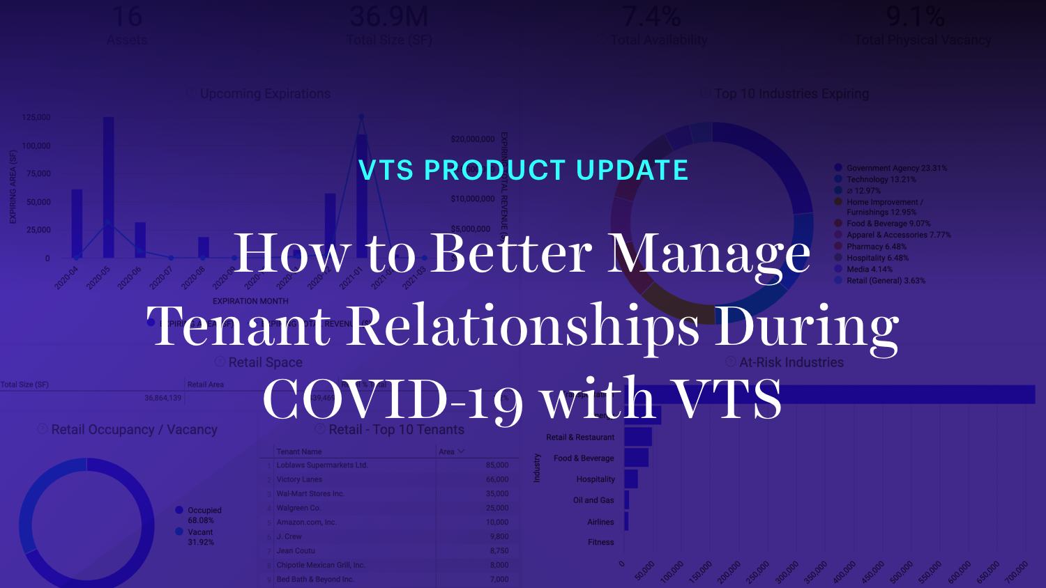 How to Better Manage Tenant Relationships During COVID-19 with VTS