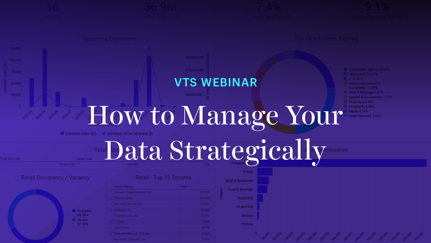 How to Manage Your Data Strategically