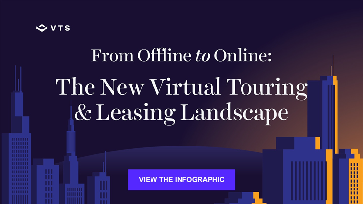 From Offline to Online, The New Virtual Touring & Leasing Landscape