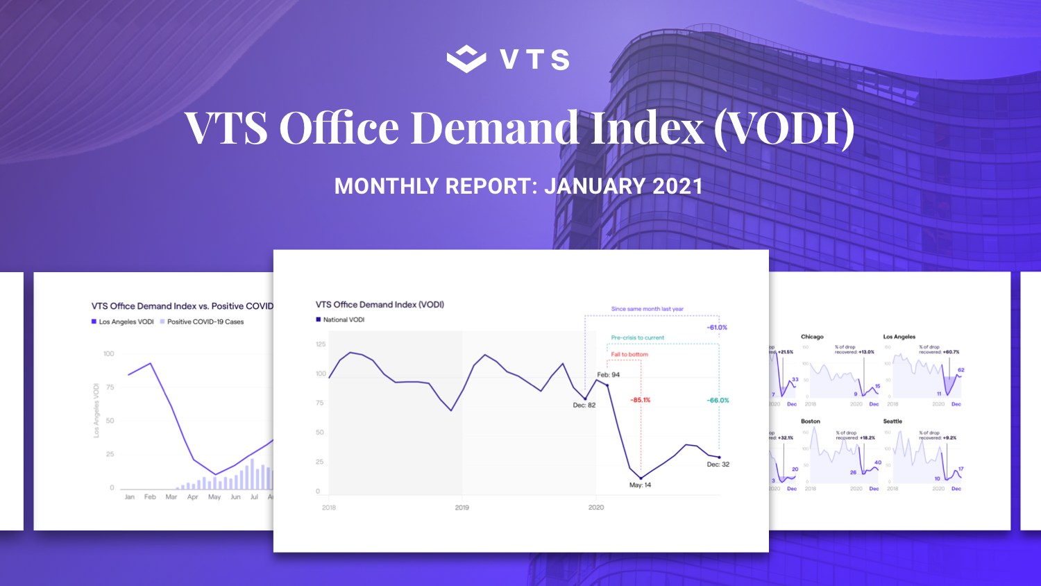 VTS Office Demand Index (VODI) January 2021 Report: Demand for Office