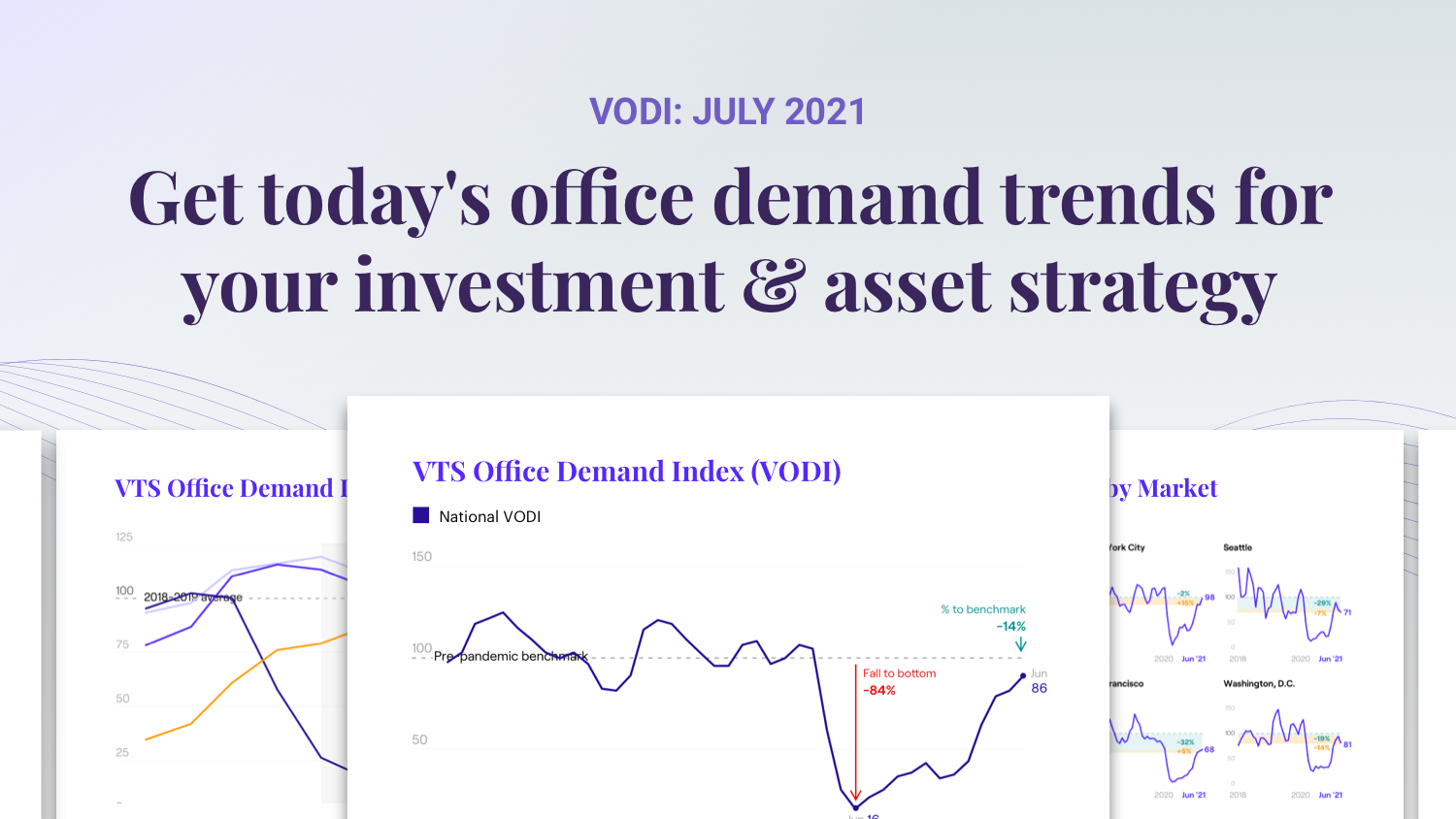 Downtowns Recover Faster When Employees are Required to Come into the Office, July VODI Report