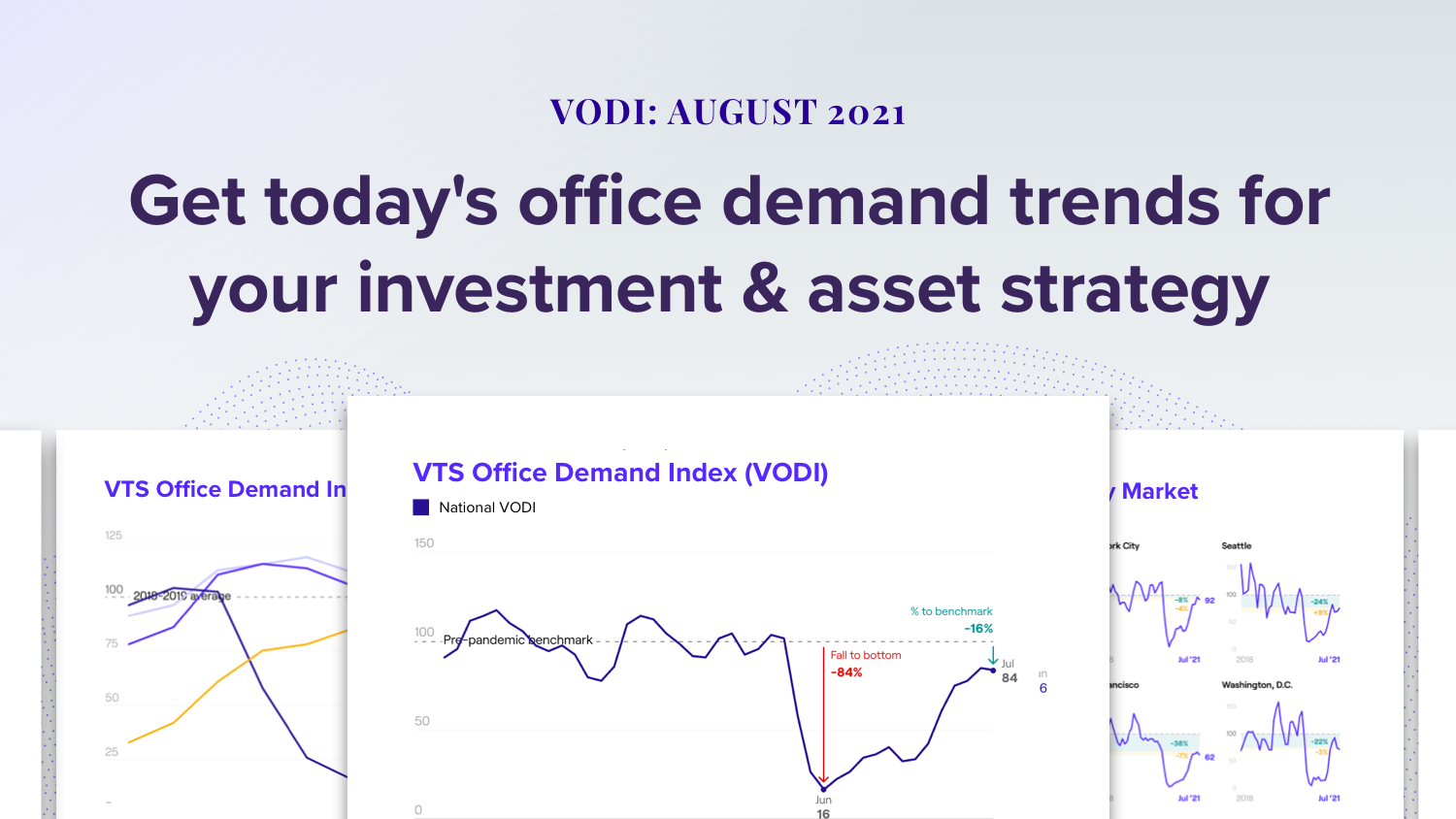 Uncertainty Over the Delta Variant and Seasonality Slow New Demand for Office Space