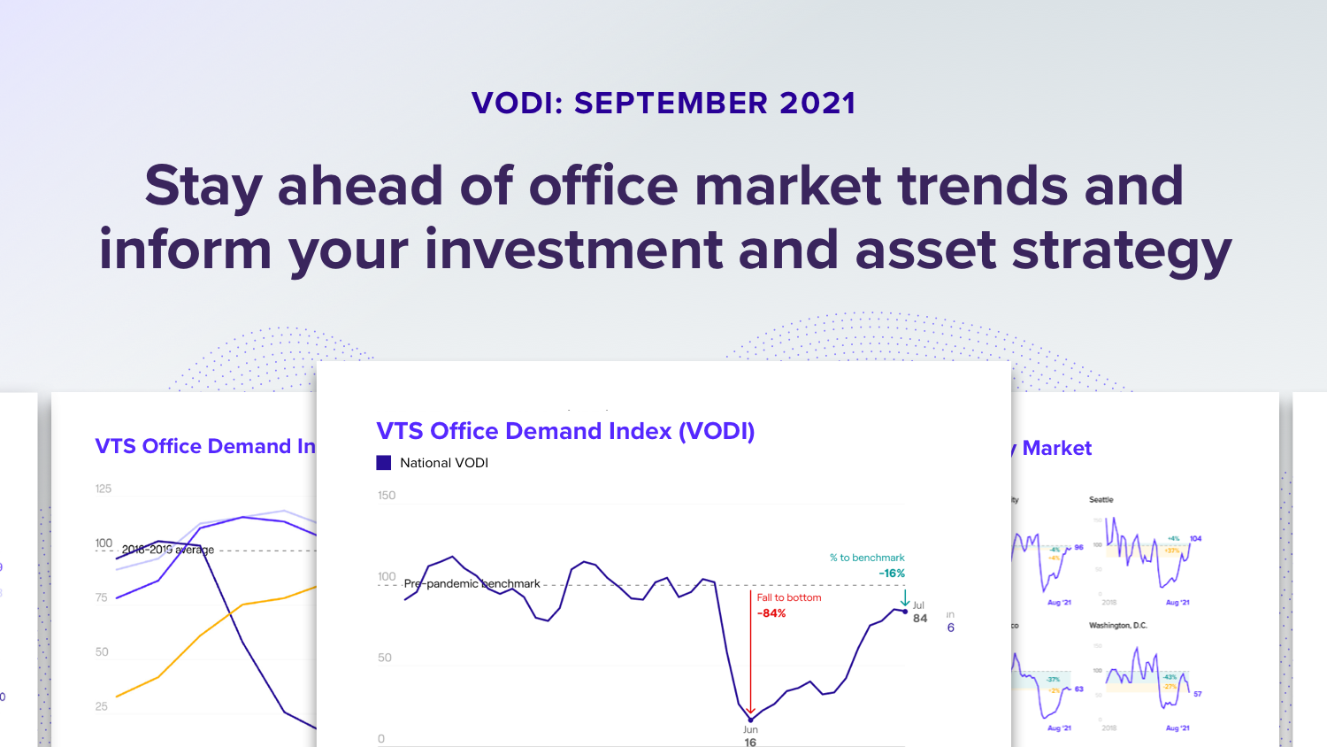 New Demand for Office Space Highest Since Pandemic Onset