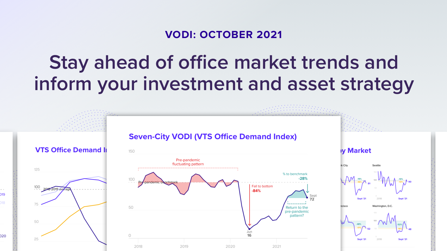 New Demand for Office Space Drops Nationally and in all Core Markets in September