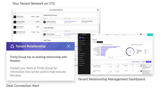 vts-lease_2