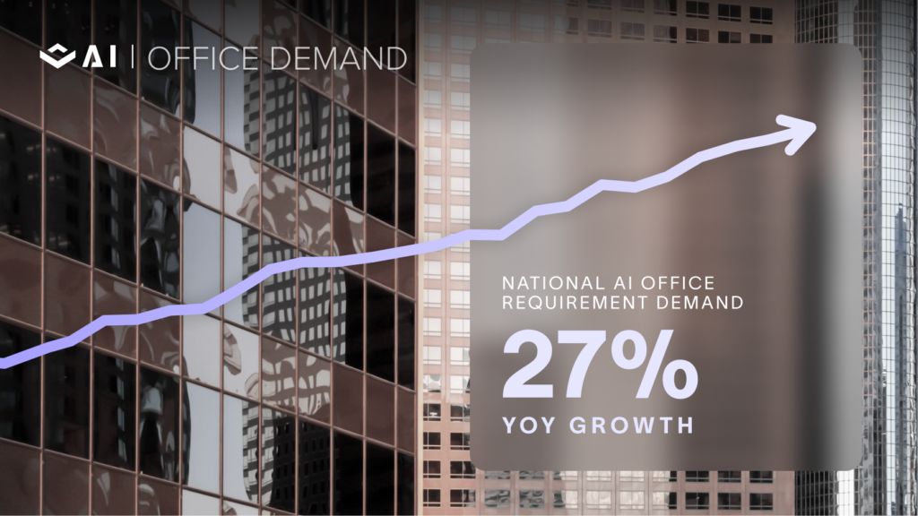 AI Office Demand September Blog Header