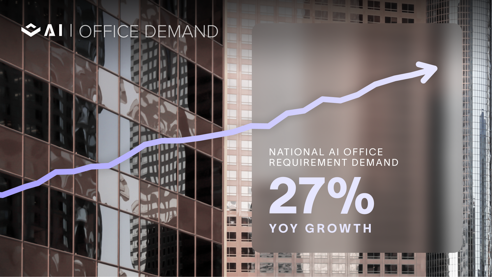 AI Office Demand September Blog Header